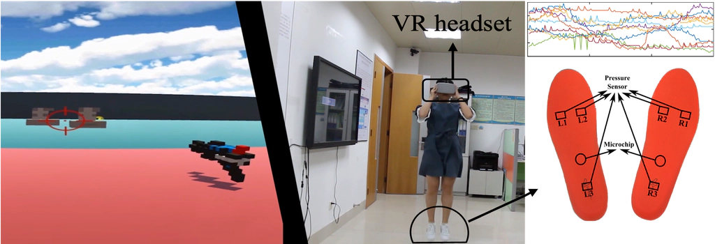 Accurate and Fast Classification of Foot Gestures for Virtual Locomotion