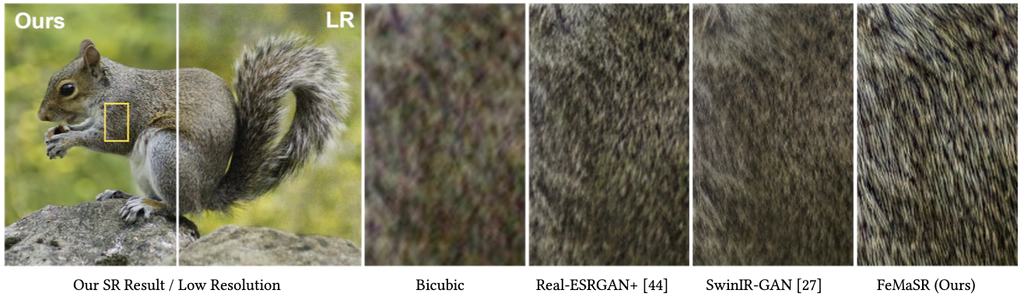 Real-World Blind Super-Resolution via Feature Matching with Implicit High-Resolution Priors